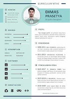 Contoh CV BUMN dan Swasta